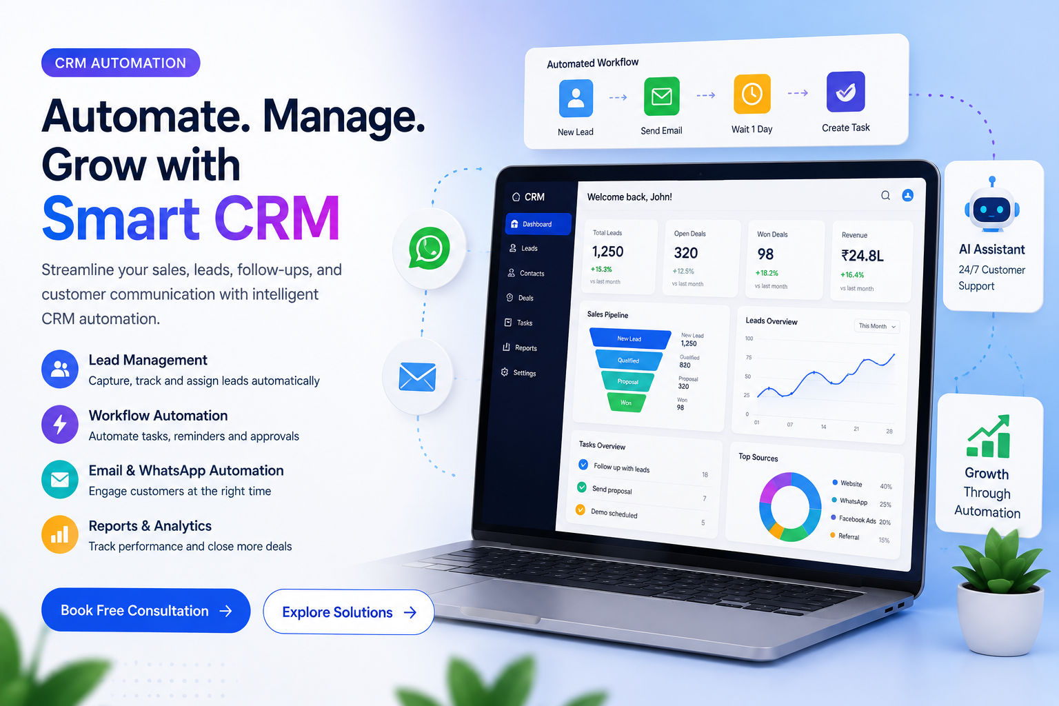 CRM Automation Solutions
