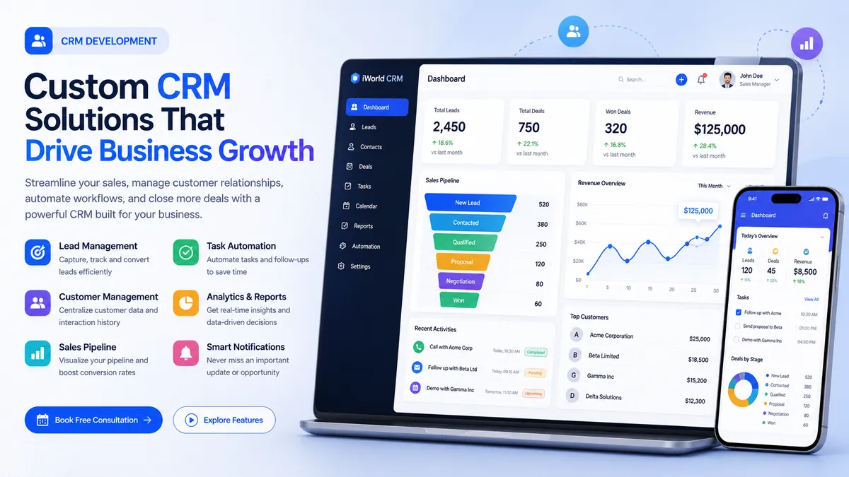 Custom CRM with sales pipeline, customer records and reports