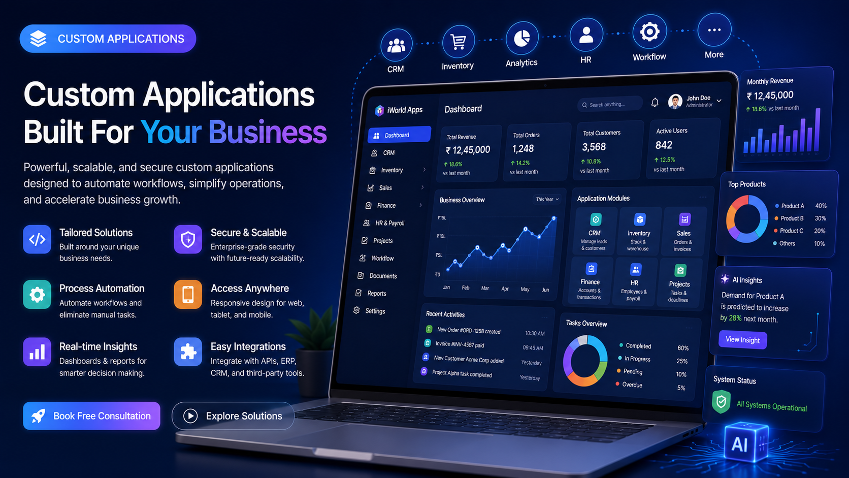 Custom Business Applications Development