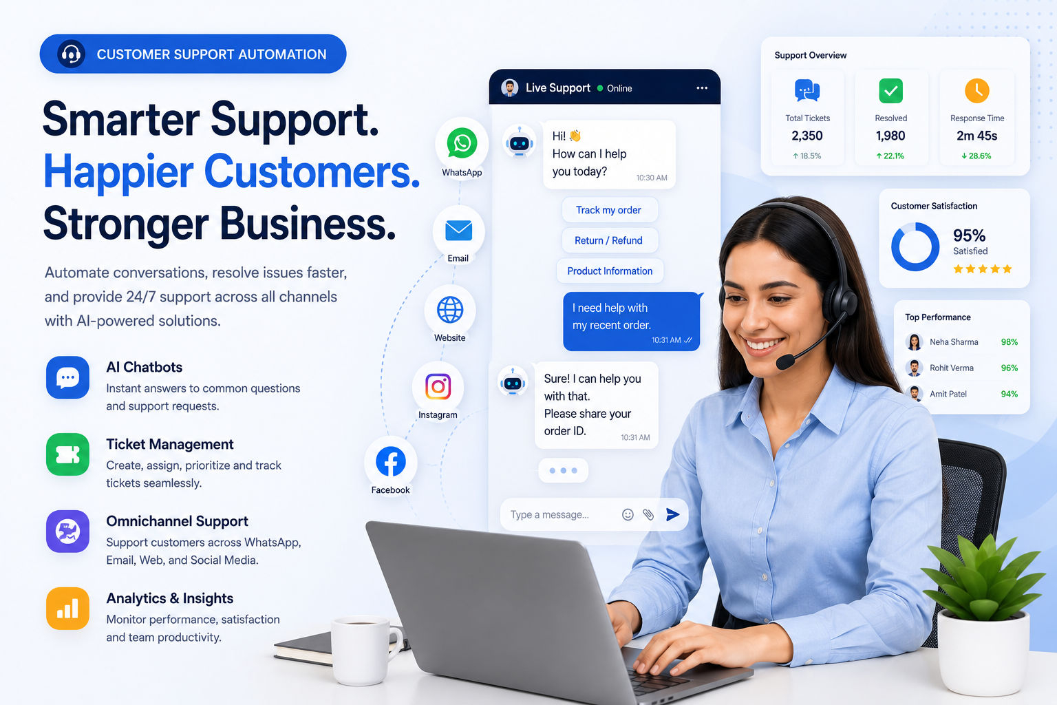 Customer Support Automation