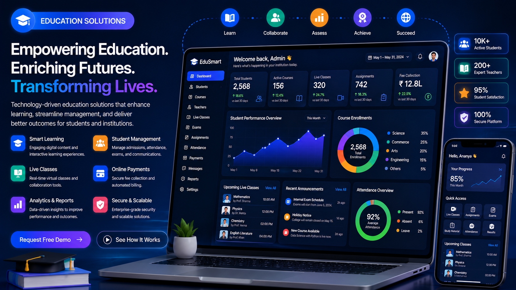 Education Technology Solutions