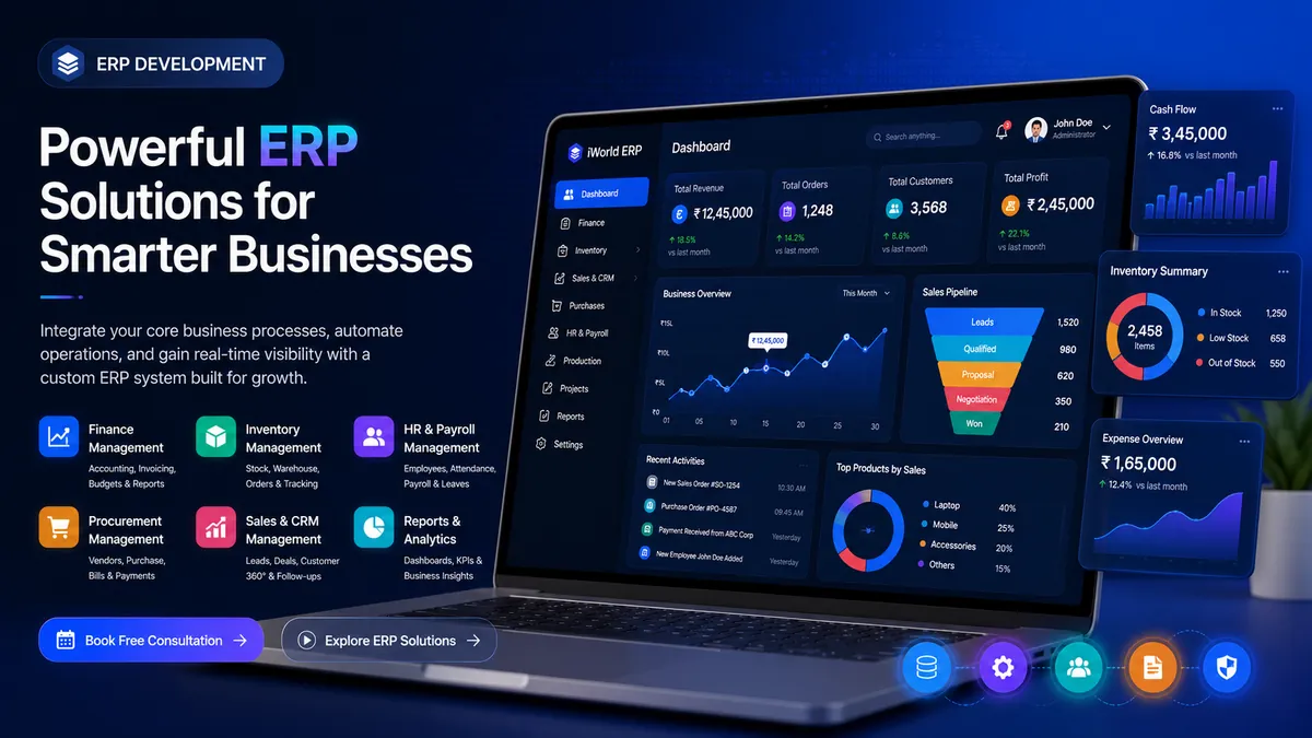 ERP dashboard with inventory, orders, purchase and dispatch