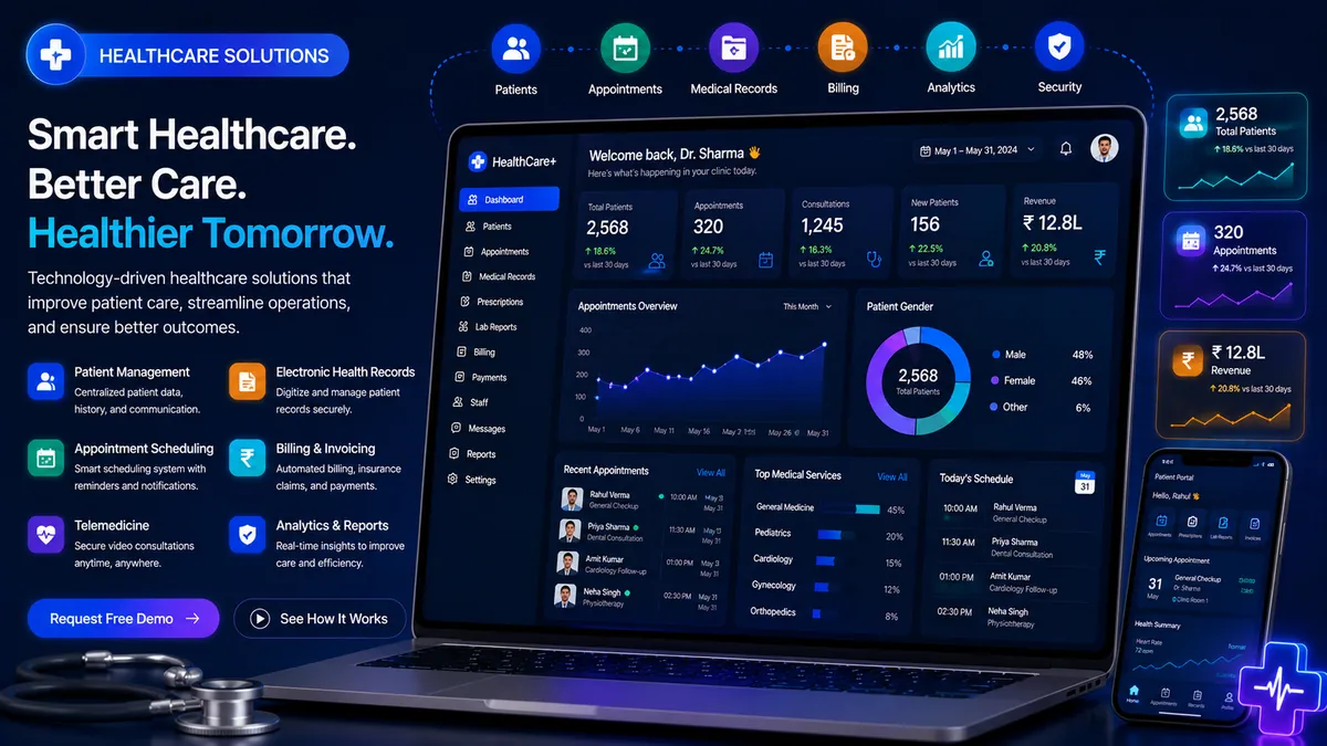 Healthcare Technology Solutions