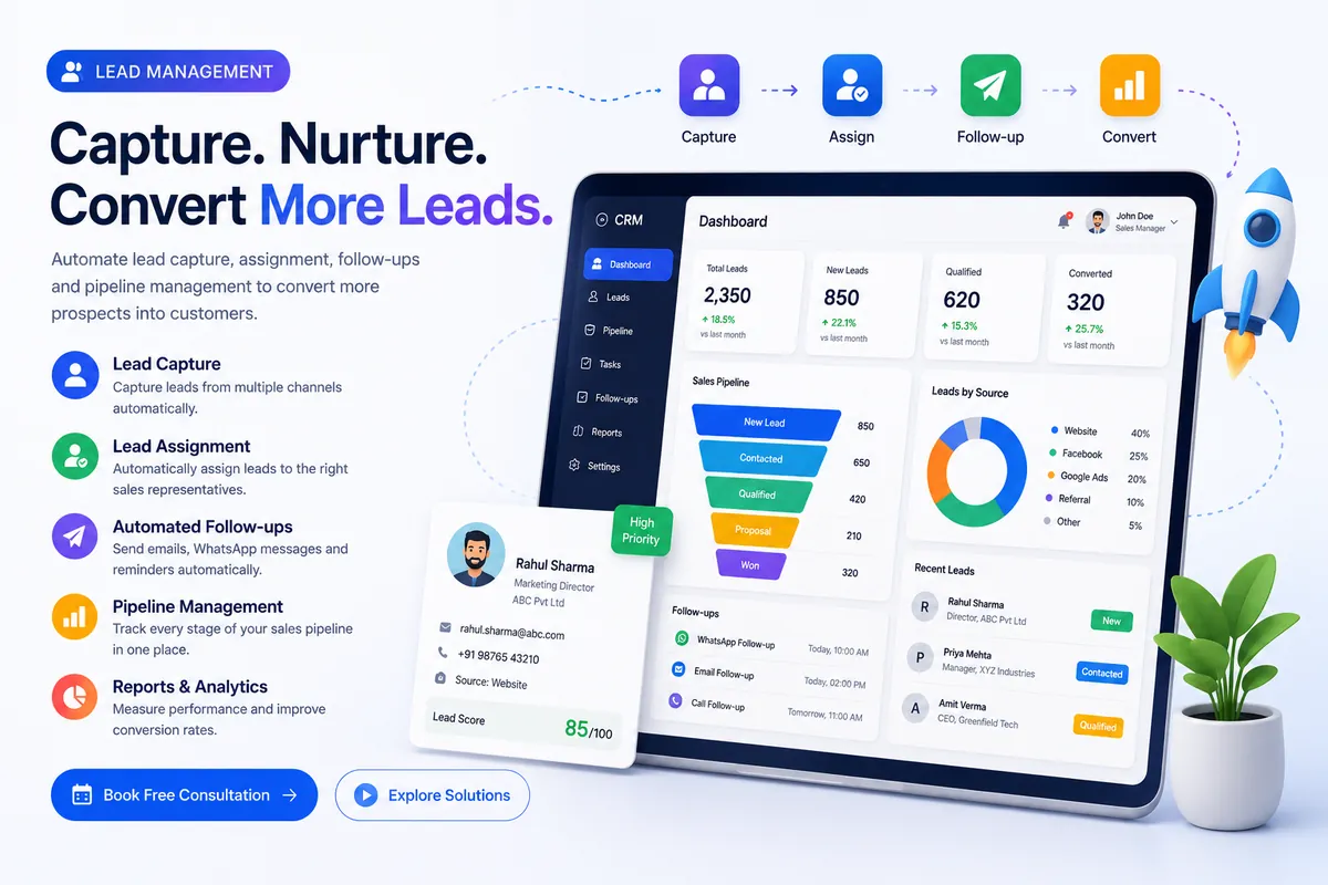 Lead management dashboard with lead sources, pipeline stages and follow-up reminders