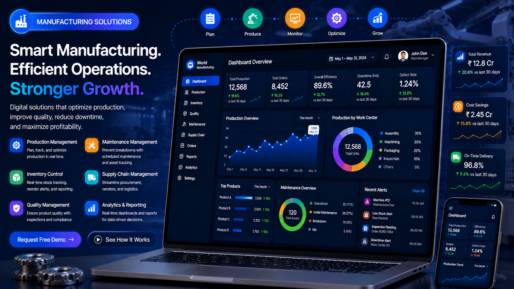 Manufacturing Solutions