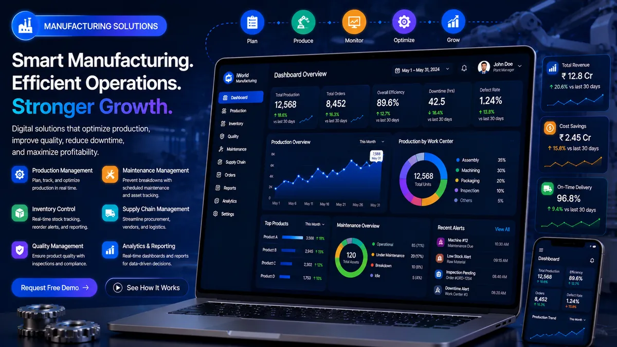 Manufacturing Solutions