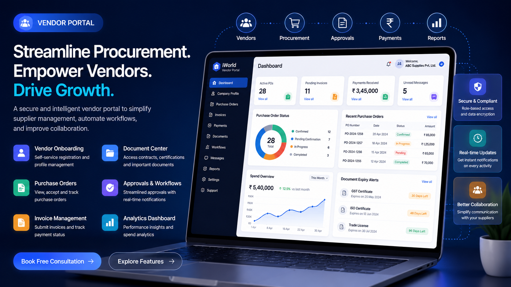 Vendor Portal Development